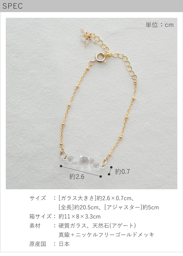 spec