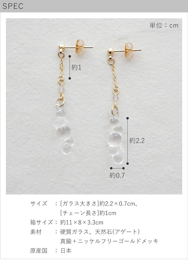 spec