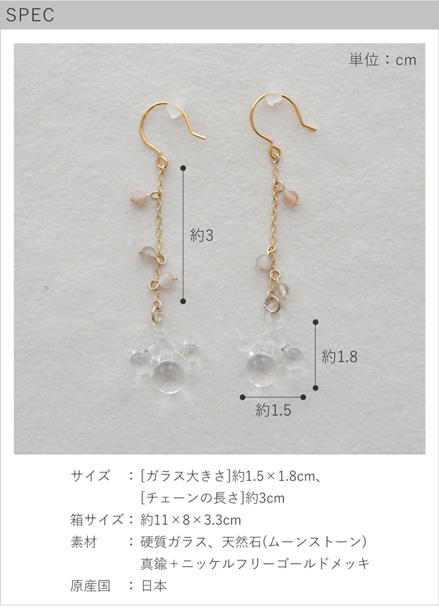spec