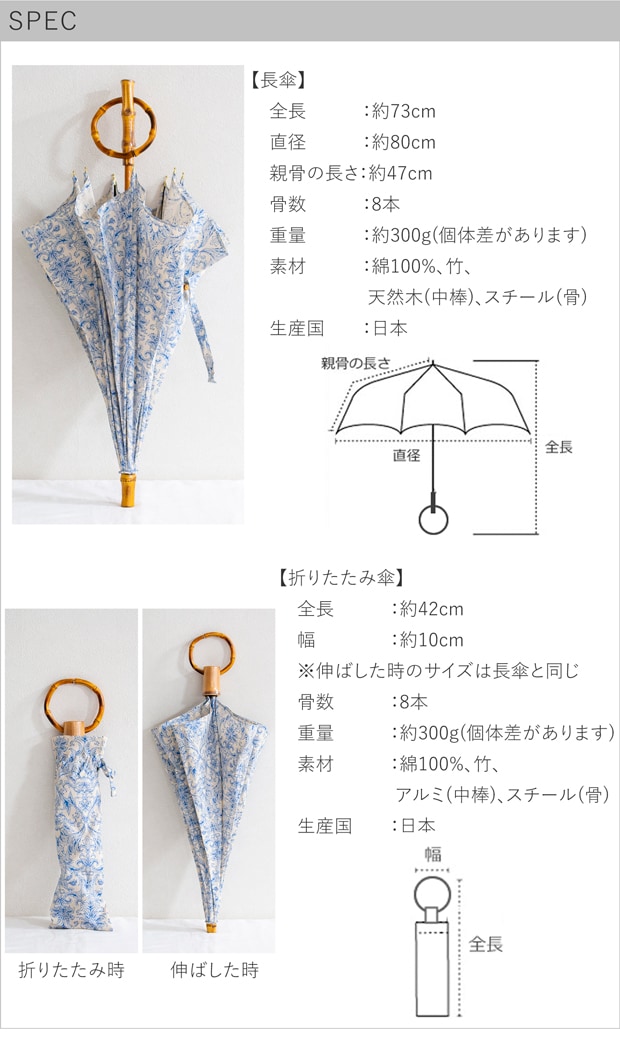spec