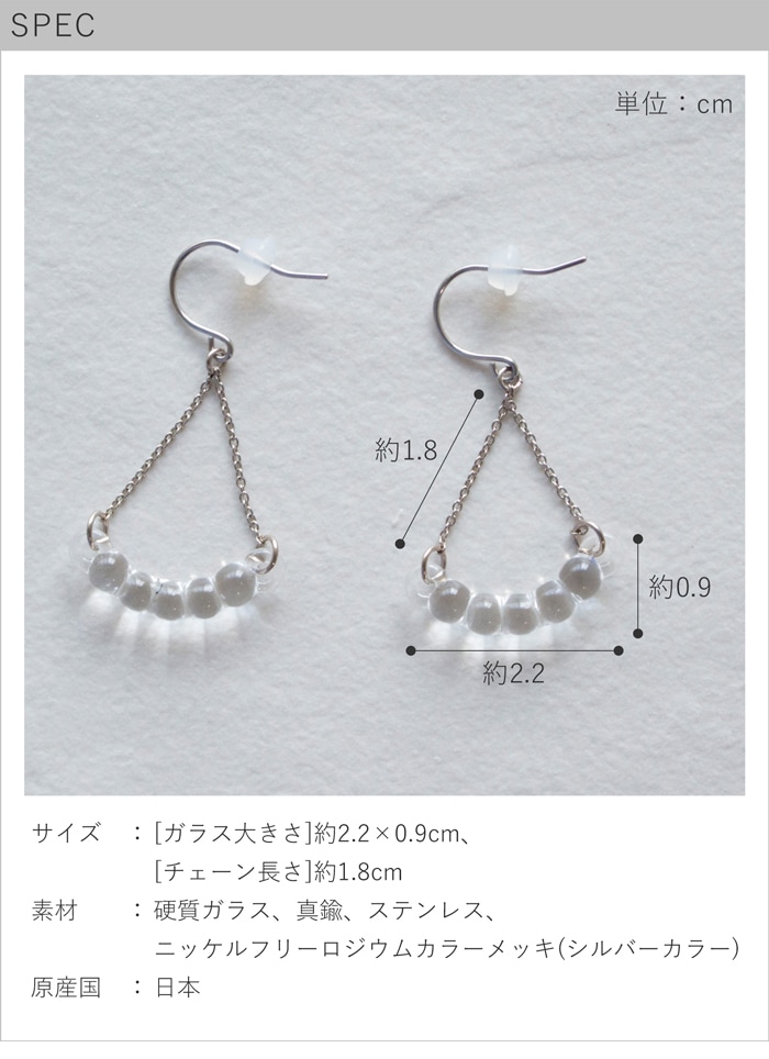 spec