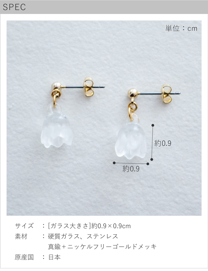 spec