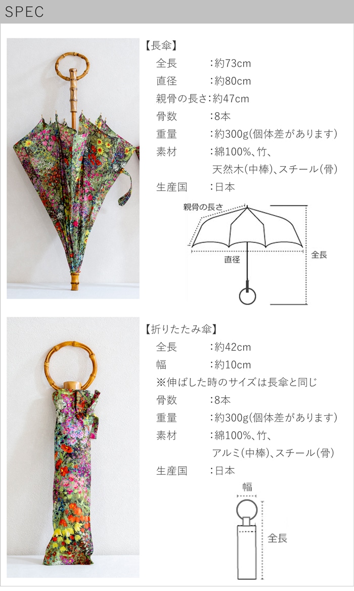 spec
