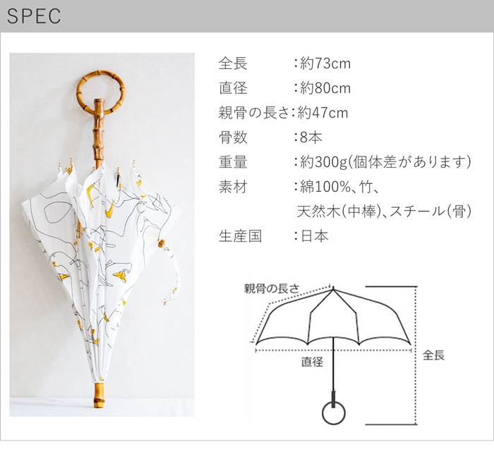 spec