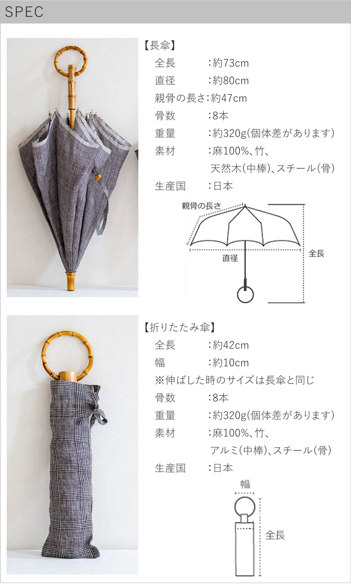 spec