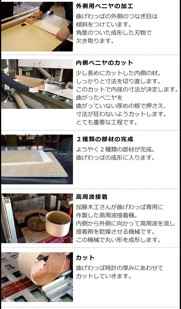 KATOMOKU まげわっぱができるまで
