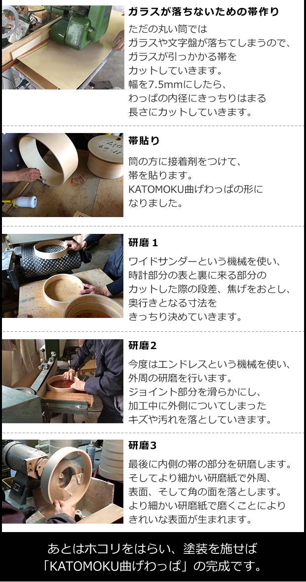 KATOMOKU まげわっぱができるまで