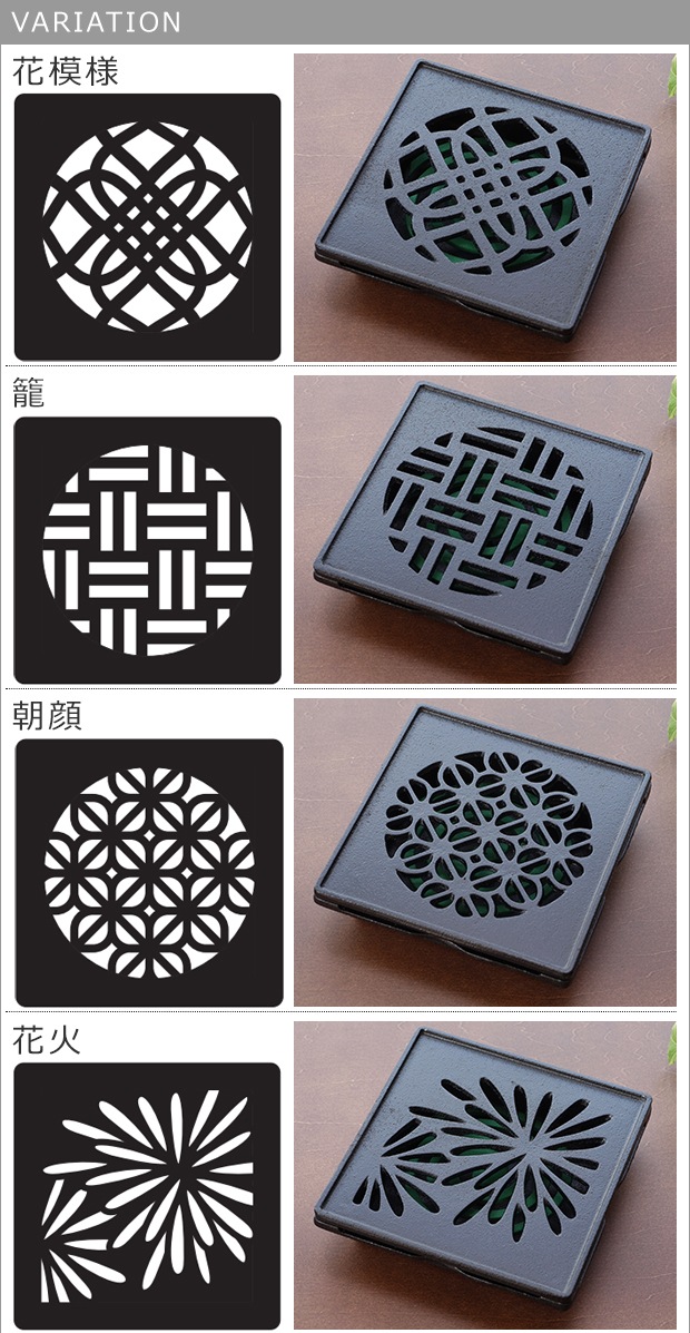 variation