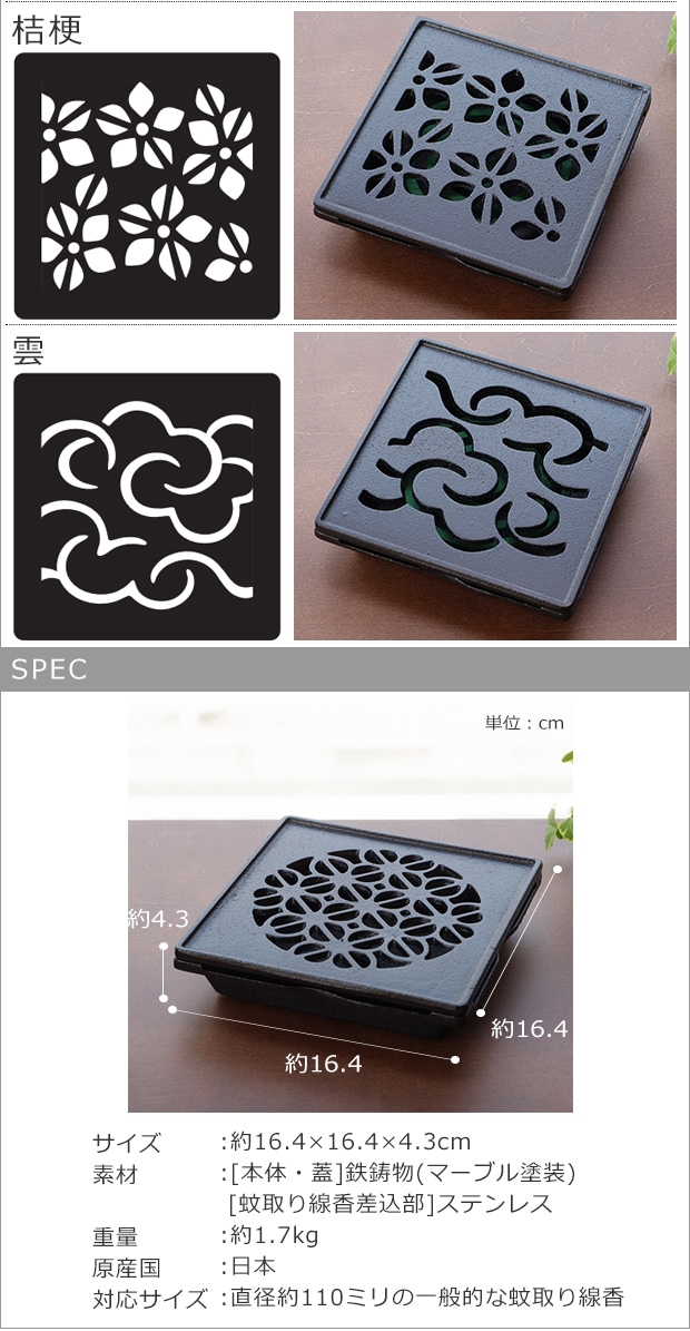 variation spec