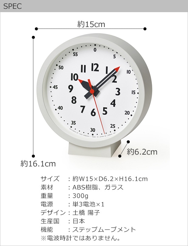 SPEC