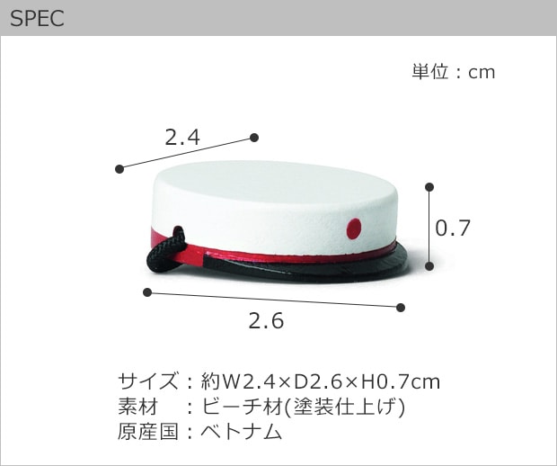 spec