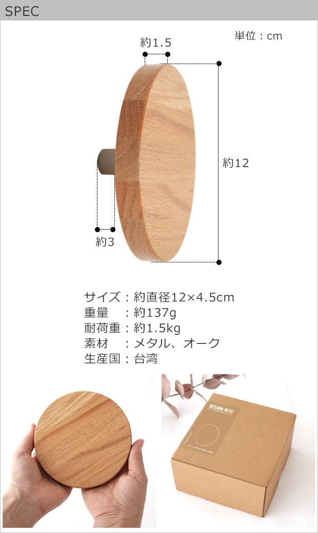 spec