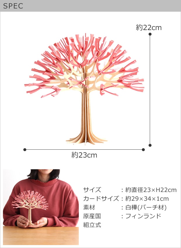 spec