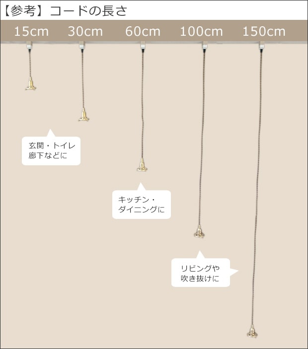 AXCIS(アクシス) HOMESTEAD 引掛シーリング付灯具 コードの長さ比較