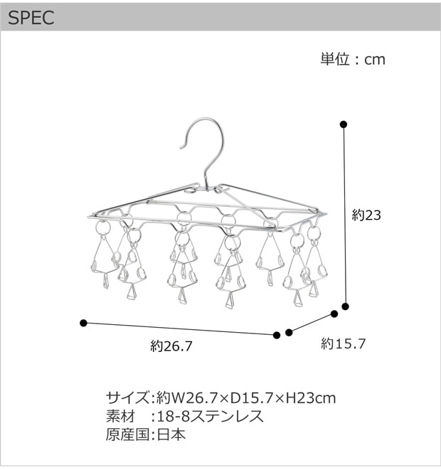 spec