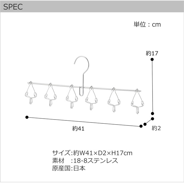 spec