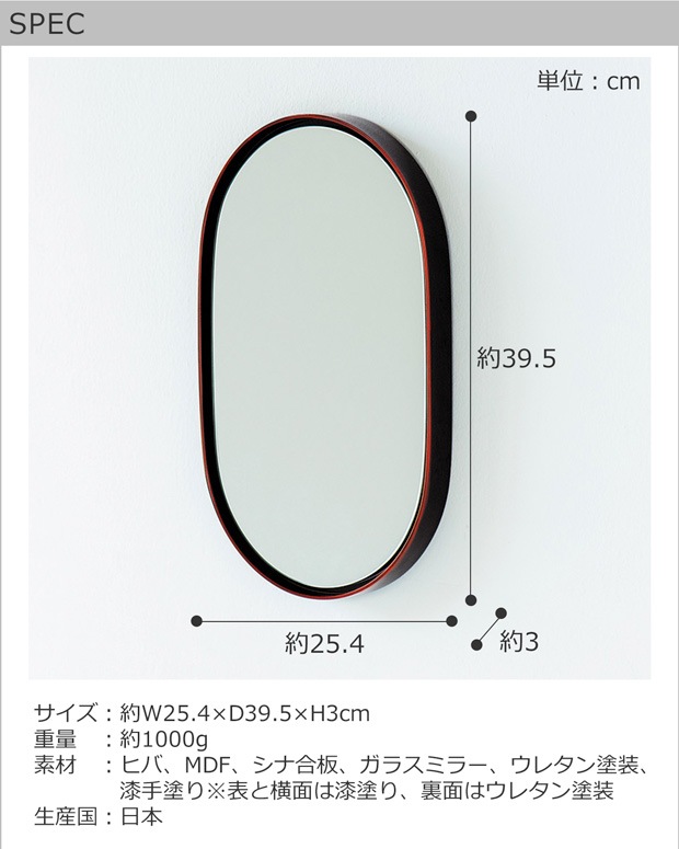 spec