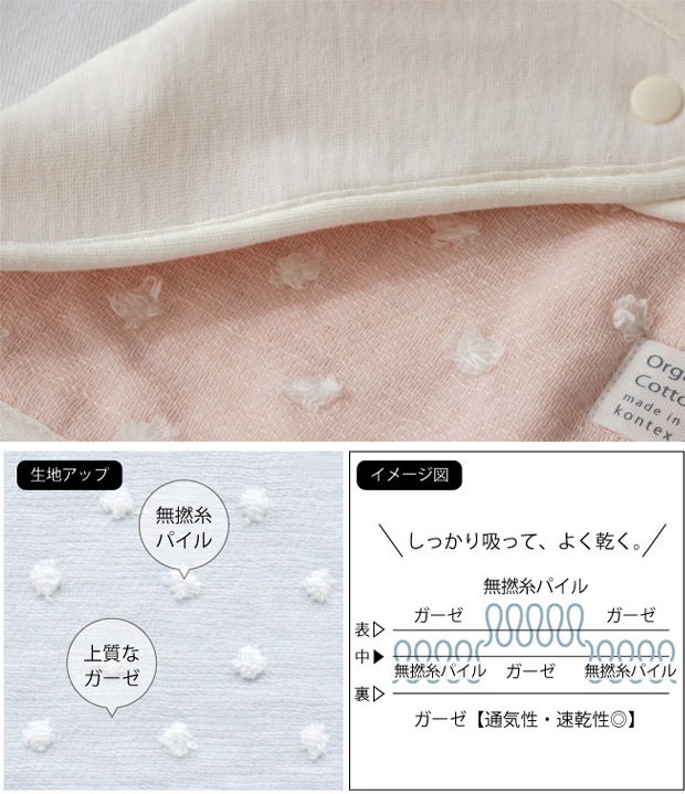 kontex コンテックス ナチュラルドット スタイ ハンカチ セット ギフトセット