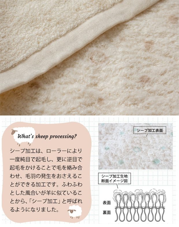 kontex ミュール フード付きバスタオル ハンカチ キッシュニギニギ セット BOX入り