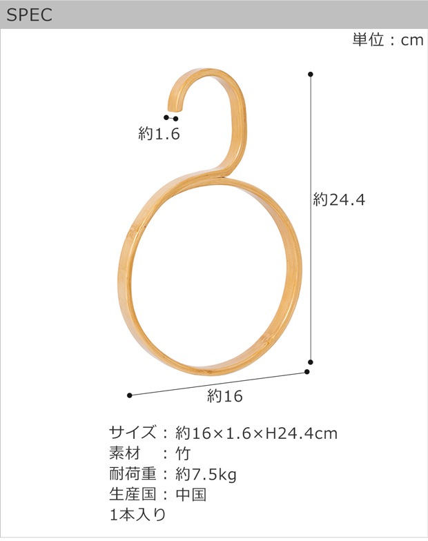 spec