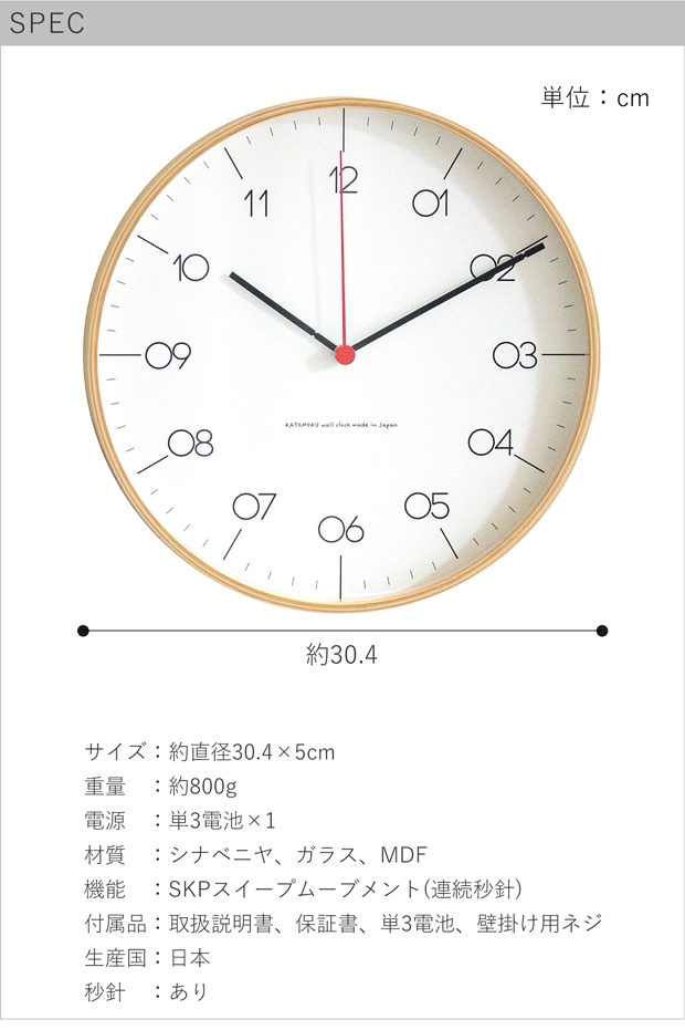 spec