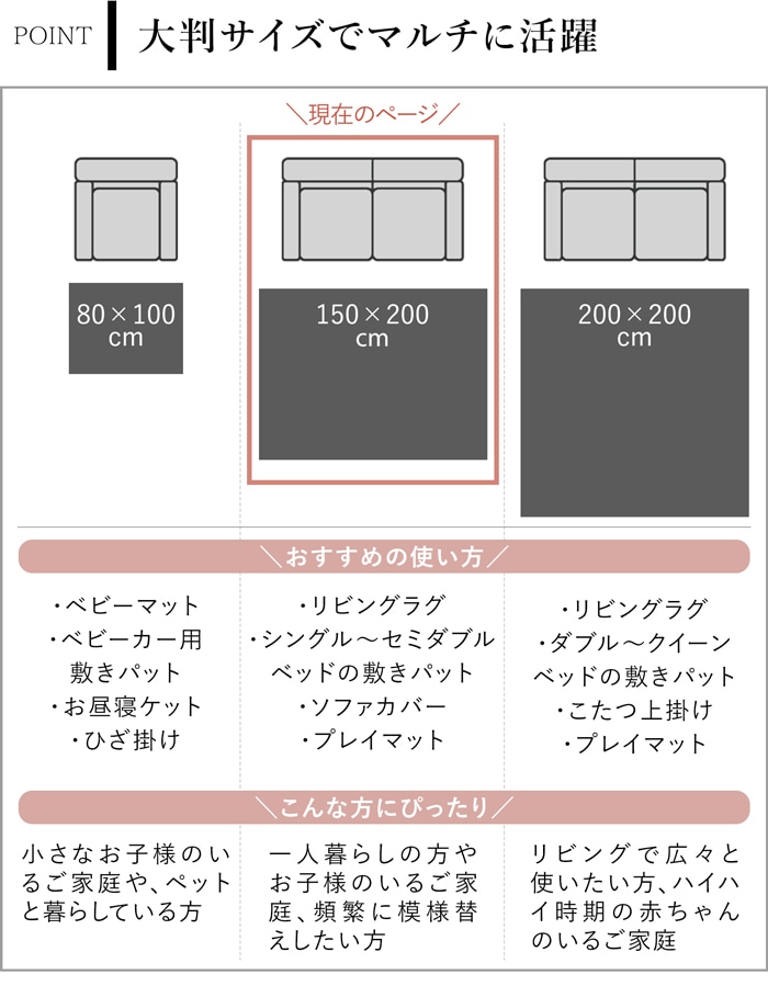 イブル ドットイブル キルティングマット 150×200cm 洗える おしゃれ ラグ 赤ちゃん プレイマット 8182 韓国イブル