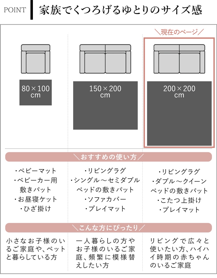 イブル ドットイブル キルティングマット 200×200cm 洗える おしゃれ ラグ 赤ちゃん プレイマット 大判 8182 韓国イブル