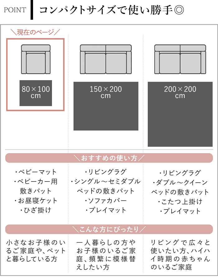 イブル スモールドットイブル キルティングマット 80×100cm 洗える おしゃれ 赤ちゃん ベビーマット 8182 韓国イブル