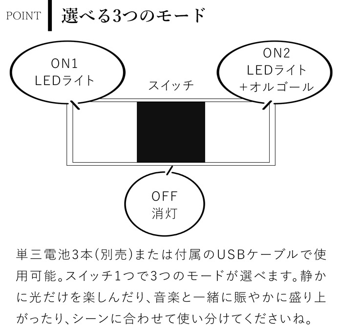 クリスマス スノーイングランタン ライトスタンド スノードーム LEDライト オルゴール付き スノーマン LED 電池式 USB YP45821SN