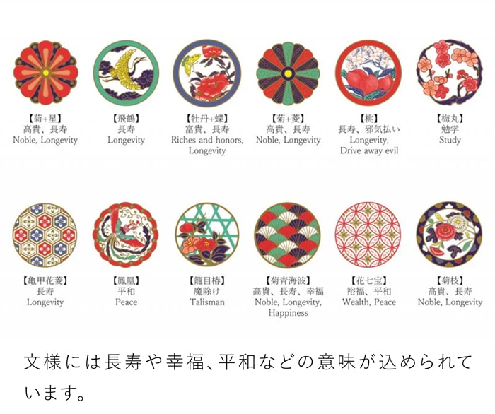 賞美堂本店 有田焼 くまフィギュア momoco bear 吉祥古伊万里 モモコベア 熊 クマ 置物 オブジェ インテリア 日本製