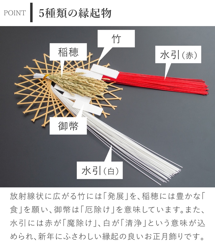 公長斎小菅 輪弧水引リース S ナチュラル 竹 お正月飾り リース 日本製