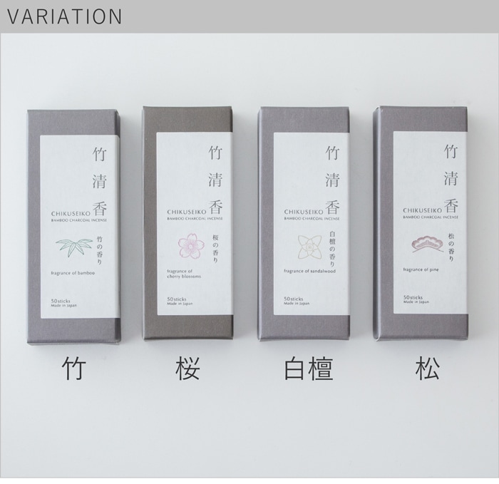 variation