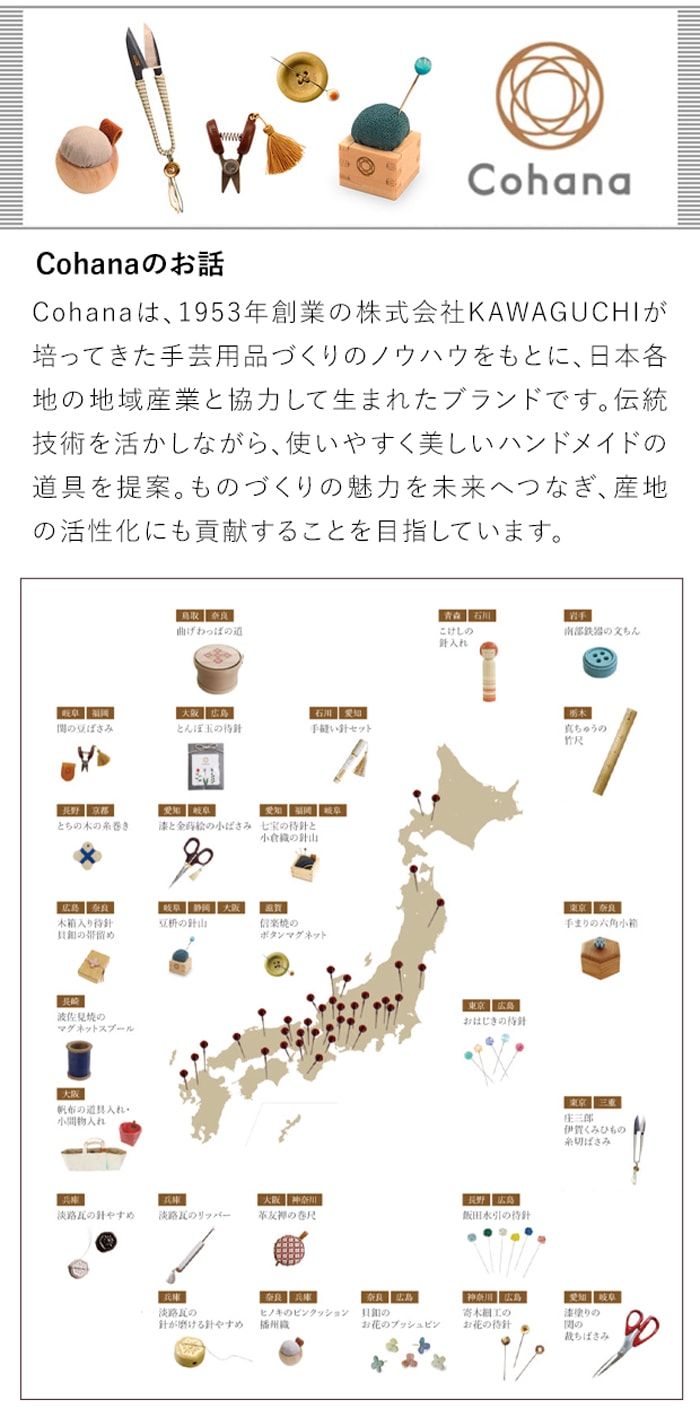 Cohanaのお話