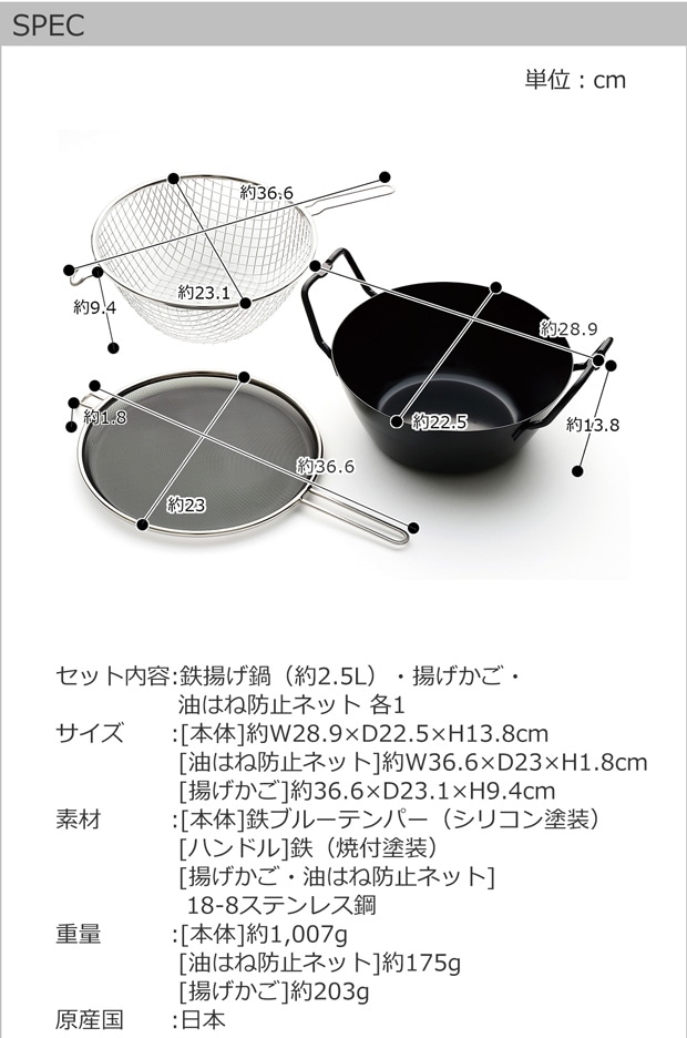SPEC