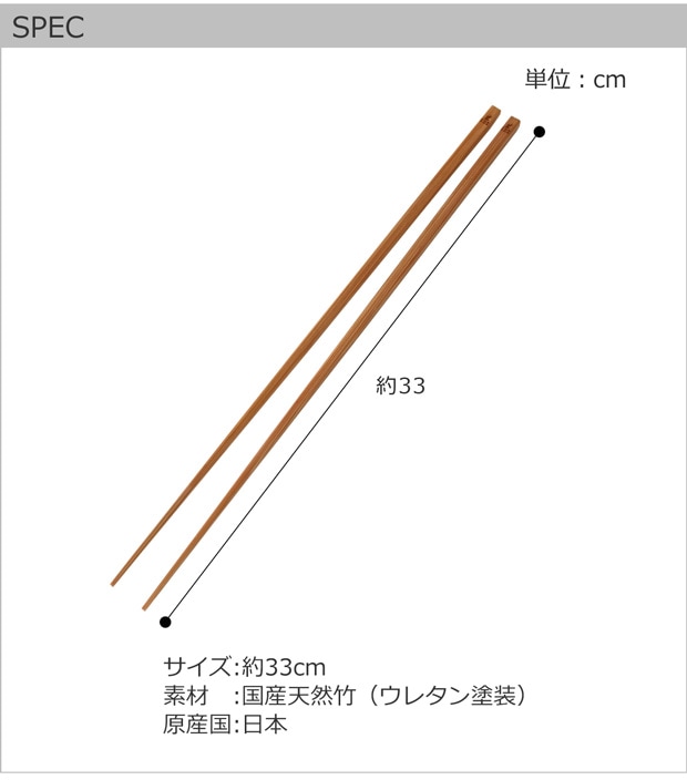 SPEC