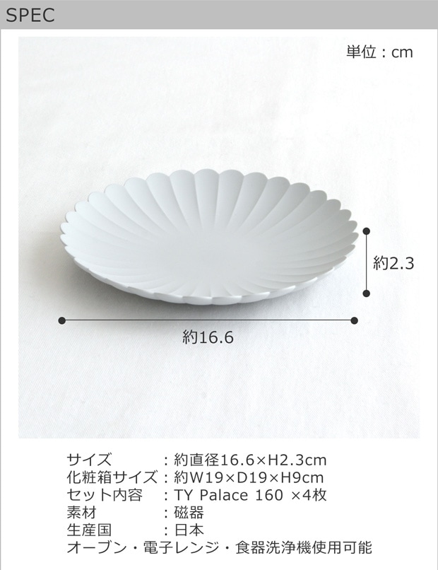 spec