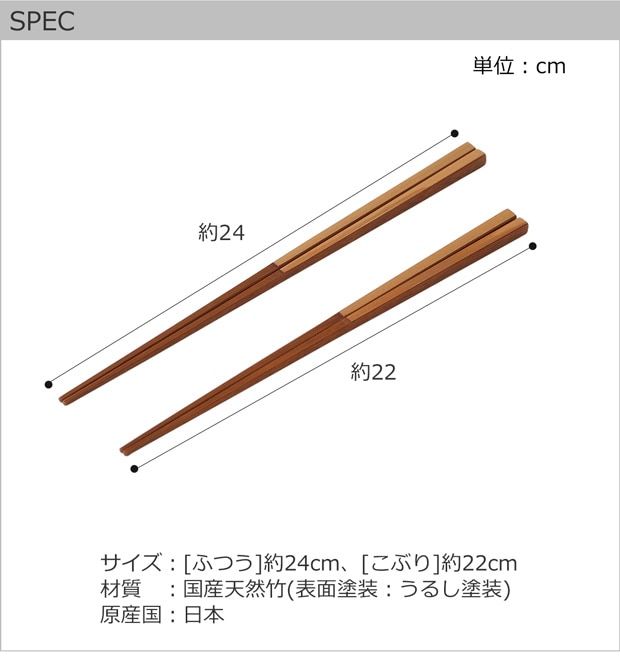 SPEC