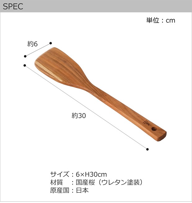 SPEC