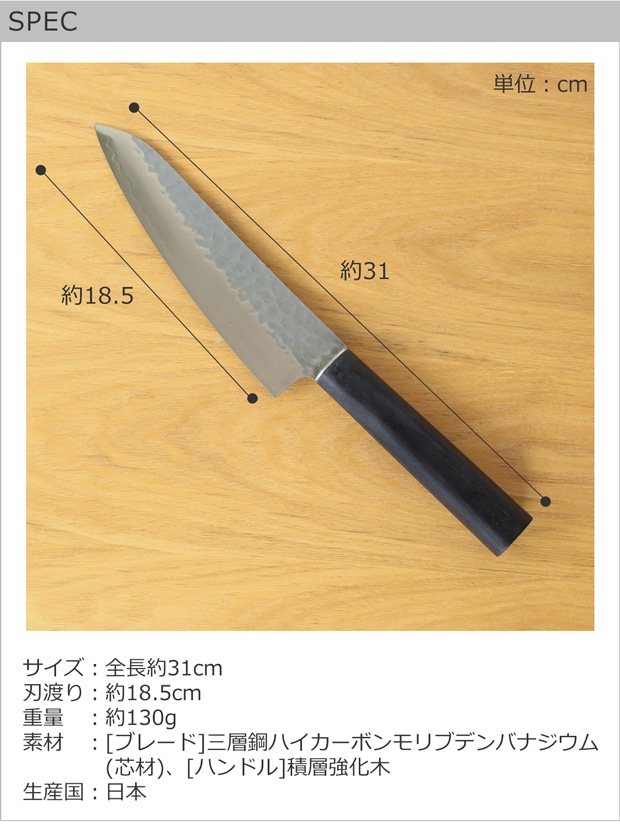 SPEC