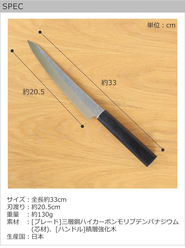SPEC