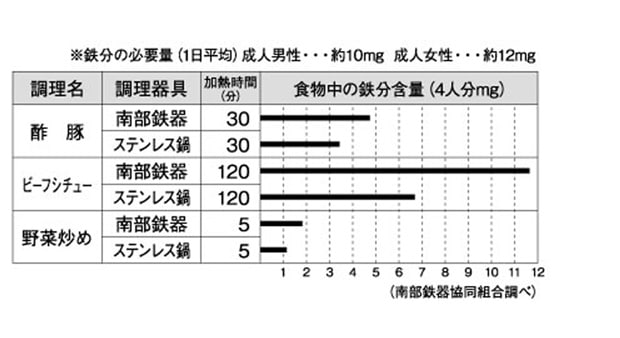 岩鋳 イワチュウ グリルパン 木柄付 南部鉄器 ステーキ 焼肉 鋳物 IH対応 直火 ガス 日本製