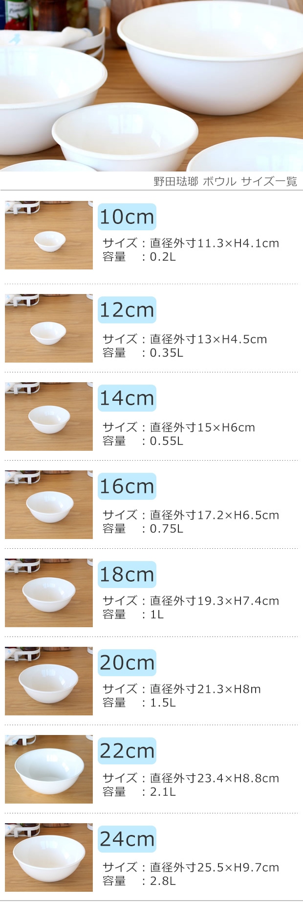 野田琺瑯 ボウル サイズ一覧