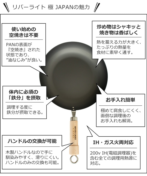 リバーライト 極 JAPAN 炒め鍋 中華鍋 鉄 26cm 鉄フライパン 極ジャパン 木柄 IH対応 直火 ガス 日本製 RIVER LIGHT J1426