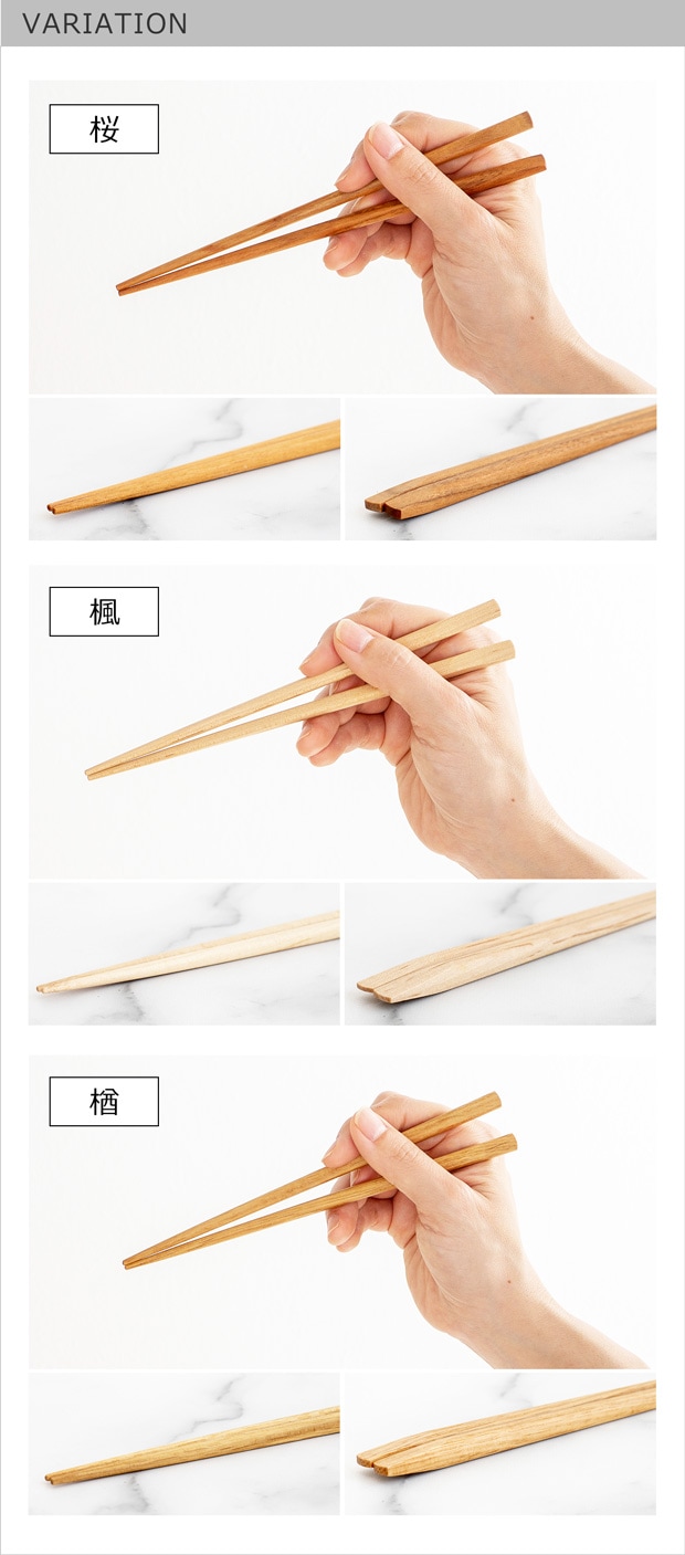 variation