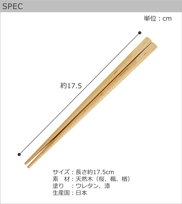 spec