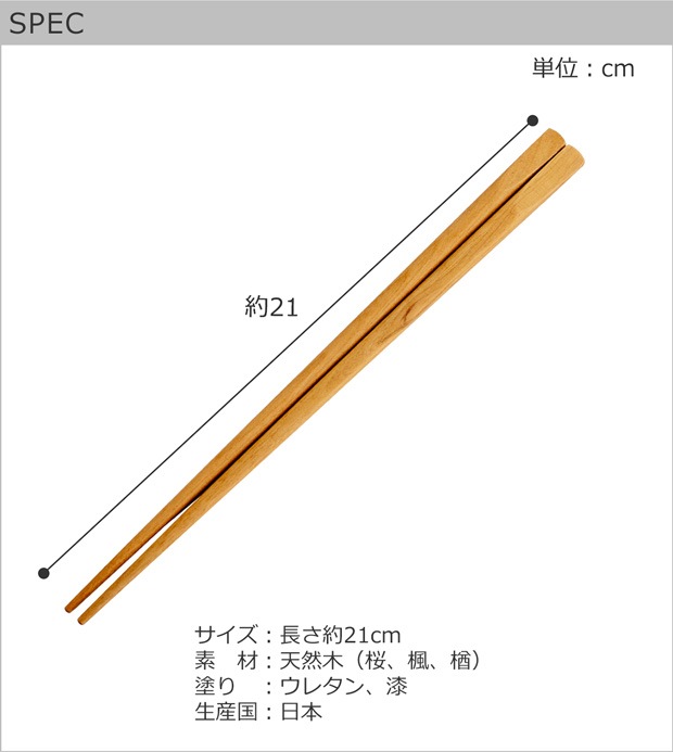 spec
