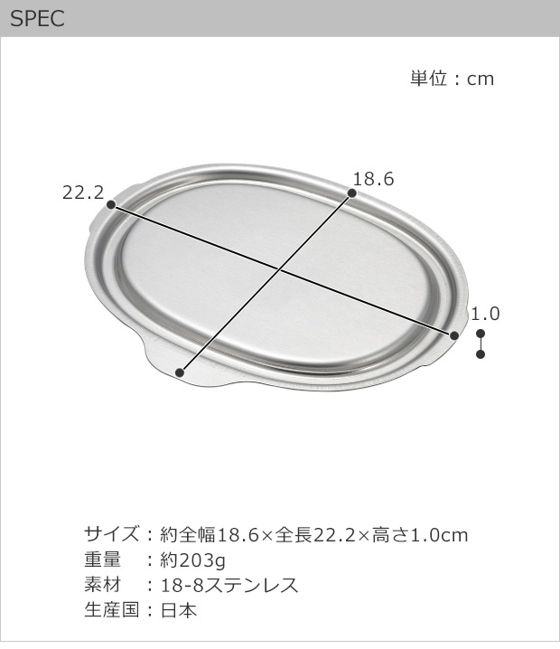 SPEC