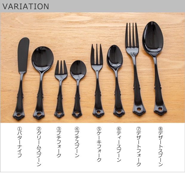 variation