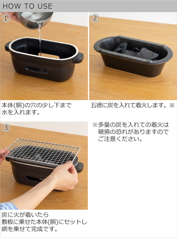 HOW TO USE