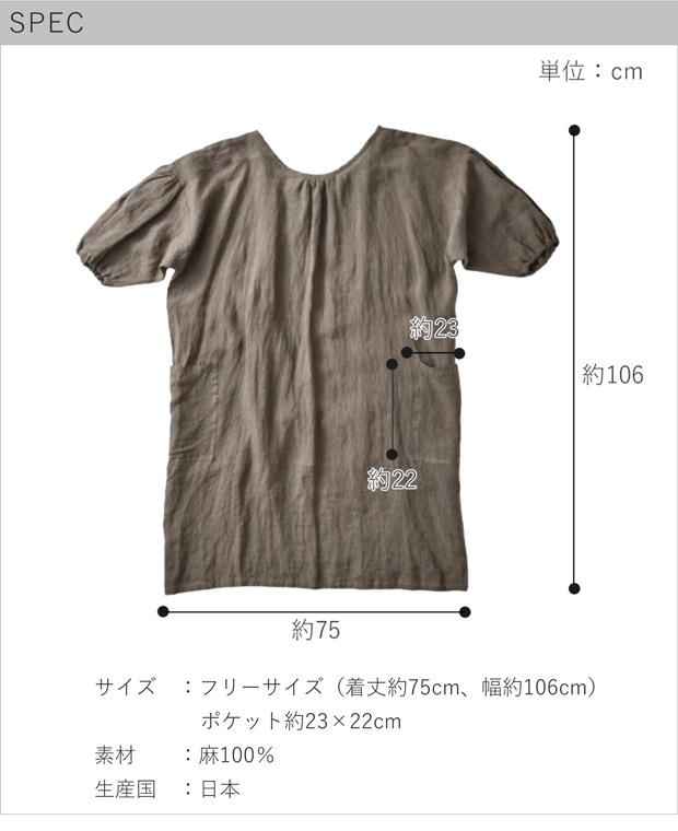 spec